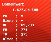 Domainbewertung - Domain www.boot.de bei Domainwert24.de