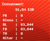 Domainbewertung - Domain www.lovoo.de bei Domainwert24.de