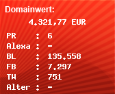 Domainbewertung - Domain www.zalando.de bei Domainwert24.de