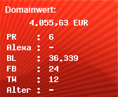 Domainbewertung - Domain www.axa.de bei Domainwert24.de