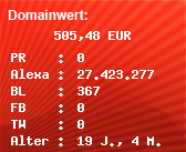 Domainbewertung - Domain www.casinoseiten.com bei Domainwert24.de