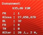 Domainbewertung - Domain www.pokerseiten.com bei Domainwert24.de