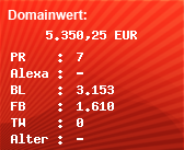 Domainbewertung - Domain www.hr.de bei Domainwert24.de