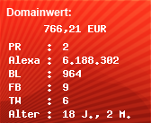 Domainbewertung - Domain www.pixel-pagina.com bei Domainwert24.de