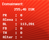 Domainbewertung - Domain www.vox.de bei Domainwert24.de