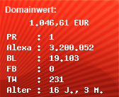 Domainbewertung - Domain www.ihr-markt.com bei Domainwert24.de