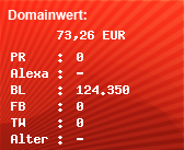 Domainbewertung - Domain wp.pl bei Domainwert24.de