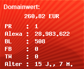 Domainbewertung - Domain www.krediteo.de bei Domainwert24.de