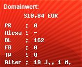 Domainbewertung - Domain www.domein-tekoop.com bei Domainwert24.de