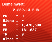 Domainbewertung - Domain reddit.com bei Domainwert24.de