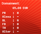 Domainbewertung - Domain www.apz-sa.de bei Domainwert24.de