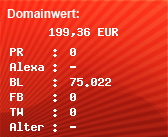 Domainbewertung - Domain www.cinemaxx.de bei Domainwert24.de