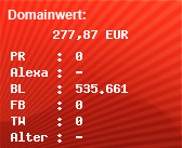 Domainbewertung - Domain www.ran.de bei Domainwert24.de