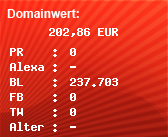 Domainbewertung - Domain www.bundesliga.de bei Domainwert24.de