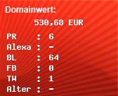 Domainbewertung - Domain www.ankauf-frequenzumrichter.de bei Domainwert24.de