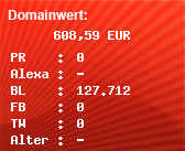 Domainbewertung - Domain www.flashscore.com bei Domainwert24.de