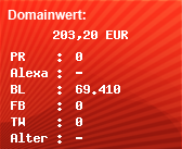 Domainbewertung - Domain www.monster.de bei Domainwert24.de