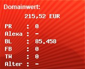 Domainbewertung - Domain www.heute.de bei Domainwert24.de