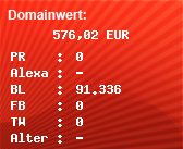 Domainbewertung - Domain www.solarserver.com bei Domainwert24.de