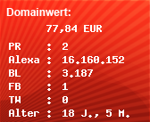 Domainbewertung - Domain www.pagerank-service.nl bei Domainwert24.de