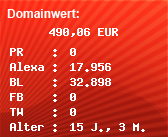 Domainbewertung - Domain tiesmdet.ti.funpic.de bei Domainwert24.de