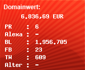 Domainbewertung - Domain www.kledy.de bei Domainwert24.de