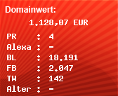 Domainbewertung - Domain www.posterxxl.de bei Domainwert24.de