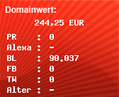 Domainbewertung - Domain www.vip.de bei Domainwert24.de
