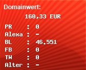 Domainbewertung - Domain jobroller.de bei Domainwert24.de