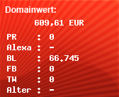 Domainbewertung - Domain netflix.com bei Domainwert24.de