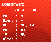 Domainbewertung - Domain www.lieferanten.de bei Domainwert24.de