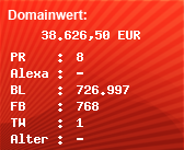 Domainbewertung - Domain www.siemens.com bei Domainwert24.de