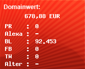 Domainbewertung - Domain 9gag.com bei Domainwert24.de