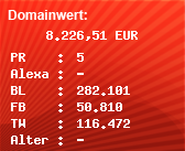 Domainbewertung - Domain www.shop.com bei Domainwert24.de