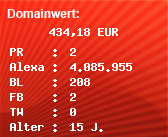 Domainbewertung - Domain www.wissen-kompakt.at bei Domainwert24.de