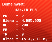 Domainbewertung - Domain www.wissen-kompakt.at bei Domainwert24.de