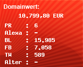 Domainbewertung - Domain www.ftv.com bei Domainwert24.de