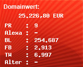 Domainbewertung - Domain www.xing.com bei Domainwert24.de