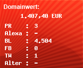 Domainbewertung - Domain www.huecker.com bei Domainwert24.de