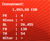 Domainbewertung - Domain www.hardwareluxx.de bei Domainwert24.de