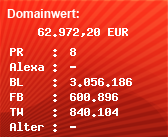 Domainbewertung - Domain www.ebay.com bei Domainwert24.de
