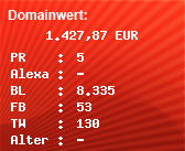 Domainbewertung - Domain www.afterbuy.de bei Domainwert24.de