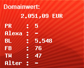 Domainbewertung - Domain www.ovh.de bei Domainwert24.de
