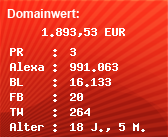 Domainbewertung - Domain www.amexio.de bei Domainwert24.de