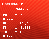 Domainbewertung - Domain www.gronkh.de bei Domainwert24.de