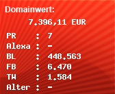 Domainbewertung - Domain www.focus.de bei Domainwert24.de