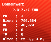 Domainbewertung - Domain www.rcweb.de bei Domainwert24.de