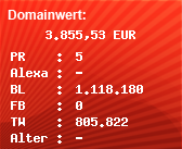 Domainbewertung - Domain www.pornhub.com bei Domainwert24.de