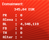 Domainbewertung - Domain www.transfermarkt.de bei Domainwert24.de