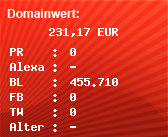 Domainbewertung - Domain www.munichx.de bei Domainwert24.de